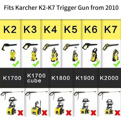 Adaptateur de pistolet de nettoyeur haute pression avec raccord de  connexion rapide M22 compatible avec l'accessoire de nettoyeur haute  pression K2, K3, K4, K5, K6, K7
