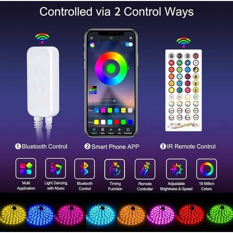 Ruban Led 15M （1 Roll）Led Chambre Multicolore Bande LED avec Télécommande,  Synchroniser avec la Musique, Contrôlé par APP Bluetooth, LED Ruban pour
