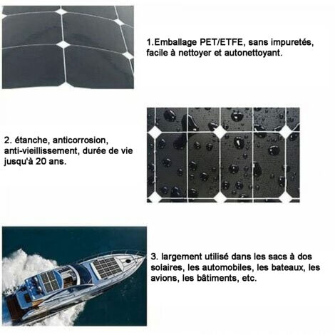 Kit de Panneau solaire polycristallin portable 20W 12V avec 20A controleur charge solaire câbles solaires Chargeur Solaire Portable pour maisons RV Bateau 43.5 x 20 x 2.5cm,Kit Panneau Solaire