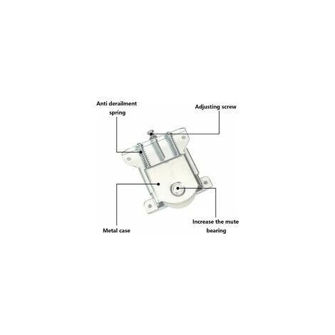 Roulette Porte Coulissante placard, Pièces de porte coulissantes pour porte de garde-robe,roues,rouleaux,armoire Runners Guides 2 pièces