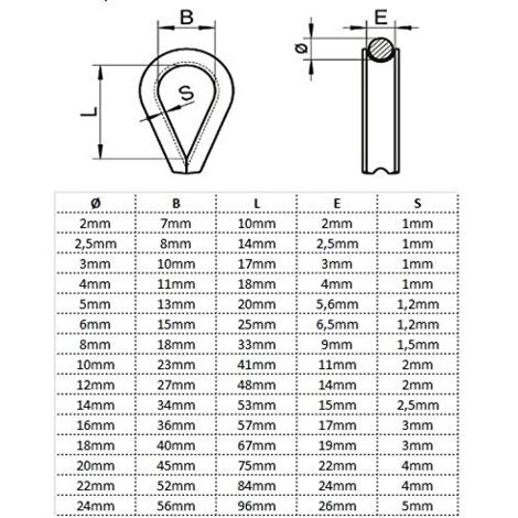 A4 AISI316 - Ditale Per Fune In Acciaio Inox, Da 2 A 8 Mm (misura A
