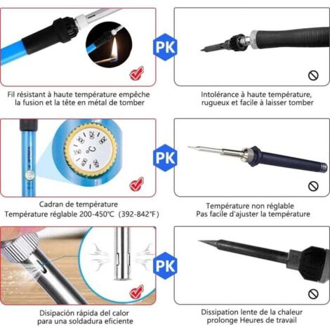 Fer a Souder [Upgraded] Fer a Souder Etain de Précision avec Interrupteur ON/OFF, 9 en 1 Kit, 5