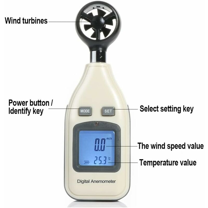 Anémomètre Numérique Portable YF-876 | Mesure Vitesse & Direction Vent, Température | Boussole, Trépied Inclus