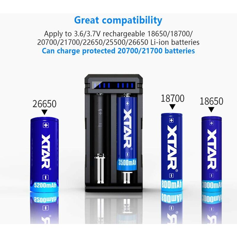 Chargeur accu premium 20700 21700 pour batterie 18650 22650