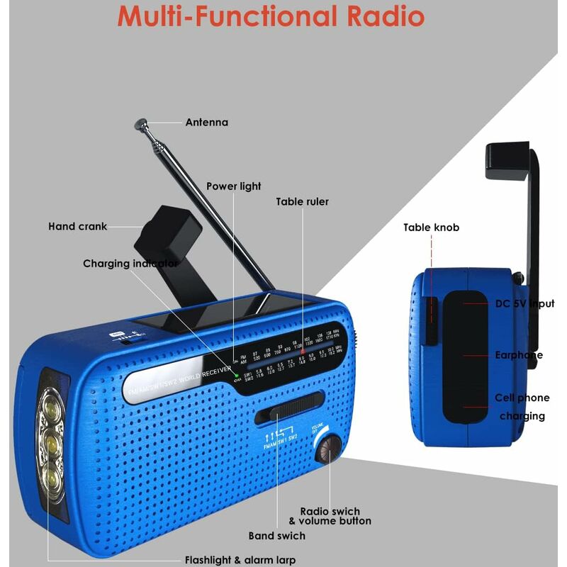 Radio Portable AM/FM/SW - Mini Radio à Piles Avec Casque - Parfaite Pour Urgences Et Extérieur