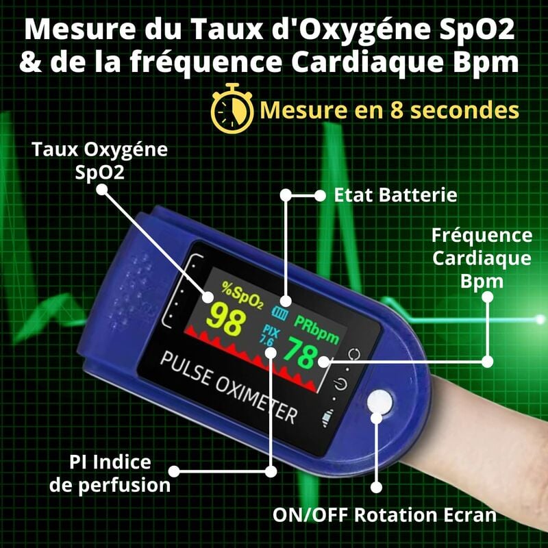 Oxymètre de pouls pince à doigt moniteur de fréquence cardiaque et