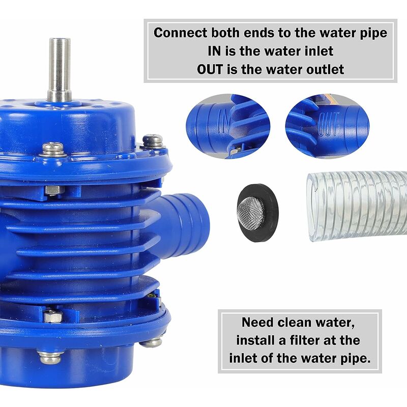 Pompes à eau sans fil AQUINNA EINHELL : pratiques, polyvalentes et faciles  à utiliser - Zone Outillage