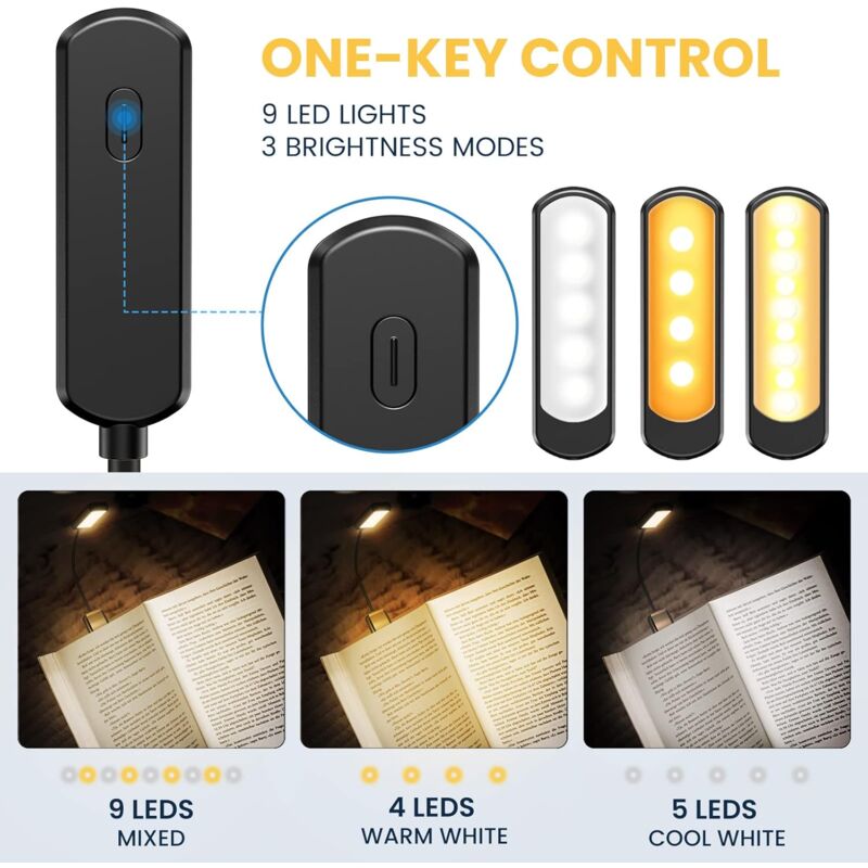 Lot De 2 Lampes De Nuit à Clip LED - Rechargeable USB, Magnétique, 3 Modes - Veilleuse Pour Infirmière, Jogging, Camping