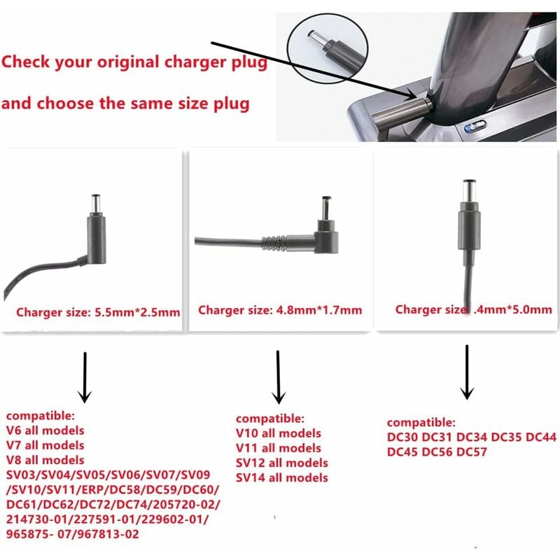 26,1V 780MA Chargeur pour Dyson Animal V6 V7 V8 Absolute Aspirateur,  Batterie Alimentation DC58 DC59 DC60 DC61 DC62 DC74, SV03 SV04 SV05 SV06  SV09 SV11 Motorhead Fluffy Extra Adaptateur : : Cuisine