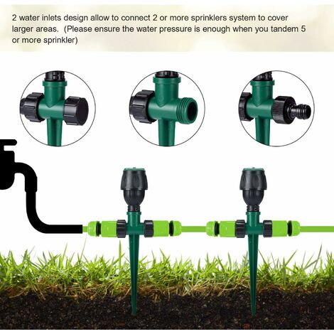 Arroseur De Jardin, Arroseur Pour Pelouse Circulaire Automatique Arrosage Systeme Irrigation Rotatif A 360 Base De Pointe Arroseur Pour Gazon Pelouse Jardin 92418858