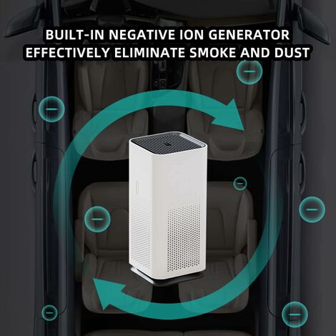 Purificateurs d'Air,Air Purifiers l'Élément Filtrant Hepa de Qualité H13  Purifie Efficacement, Élimine la Fumée et la Poussière Avec USB  Purificateur