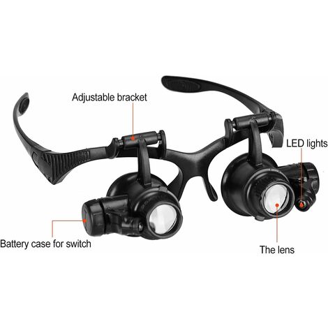 Loupe Frontale LED Avec 4 Lentilles Interchangeables (1.5x à 3.5x) - Pour Bijouterie, Lecture, Artisanat - Montage Tête