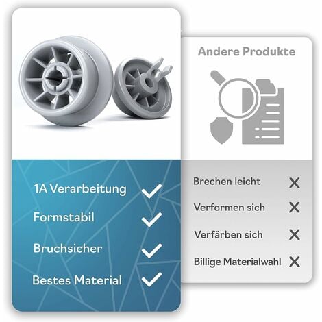 Dww-8 Pices Lot De Roulettes Panier Lave-vaisselle Roulettes Lave Vaisselle  Compatibles Avec La Majorit De Lave-vaisselles Chariot Roulettes Pour