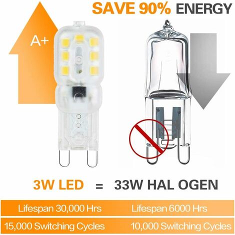 Ampoule Led G9, 3W G9 Led Lampes(Équivalent à 33W Halogène Ampoules G9), Led G9 Ampoules Blanc Froid 6000K, sans Scintillement, 360 Degrés Angle, AC 220-240V, Lot de 10 [Classe énergétique E]