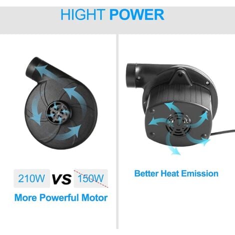 Pompe à air électrique - Gonfleur et dégonfleur électrique 220W 2 en 1 avec 3 buses amovibles pour matelas gonflable, oreiller, lit, bateau, anneau de bain