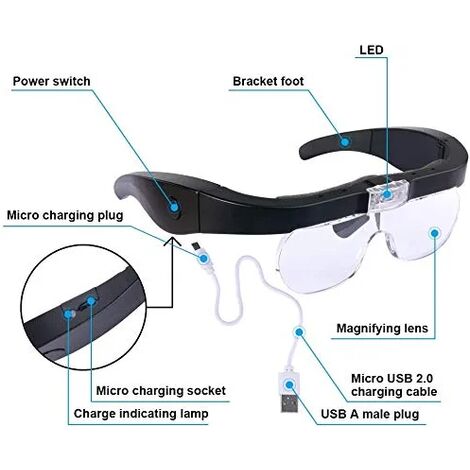 BD09018-LED Loupe Casque Grossissante Frontale Ajustable Avec 5 Lentilles Amovible 10X 15X 20X