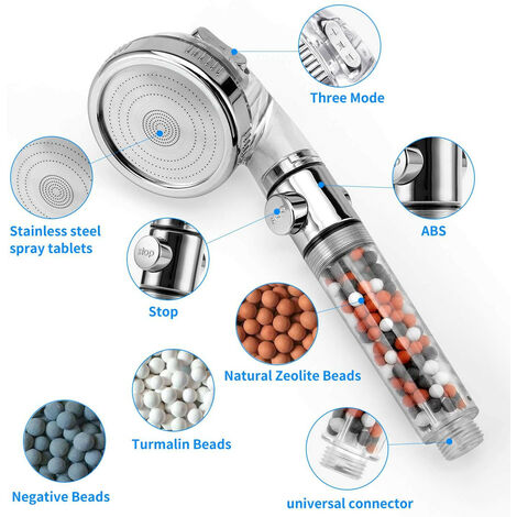 Pommeau Douche Haute Pression Pomme de Douche Anti Calcaire Filtrant，Douchette Économie d'Eau Universelle de Massage 3 Modes De Douche Convient à Salle De Bain