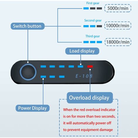 Stylo graveur électrique sans fil rechargeable par USB - Outil rotatif à  trois vitesses pour meulage et gravure - Faible bruit et efficacité élevée