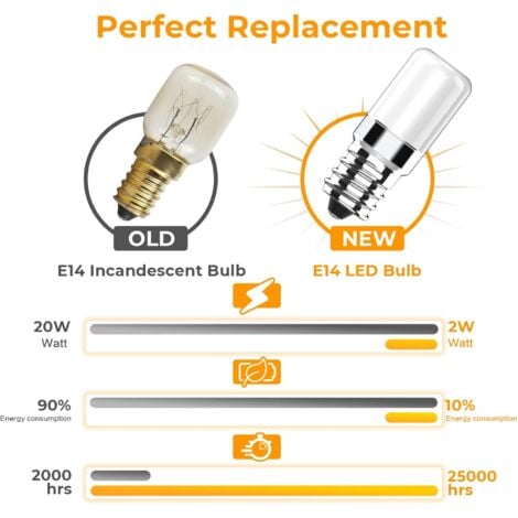 Ampoule LED Réfrigérateur E14, 2W équivalent à 20W Halogène Ampoules, Blanc Chaud 2700K, 170LM, Petit culot à vis E14 lampe LED pour Frigo, Lampe de Sel, Machine a Coudre, Lot de 2