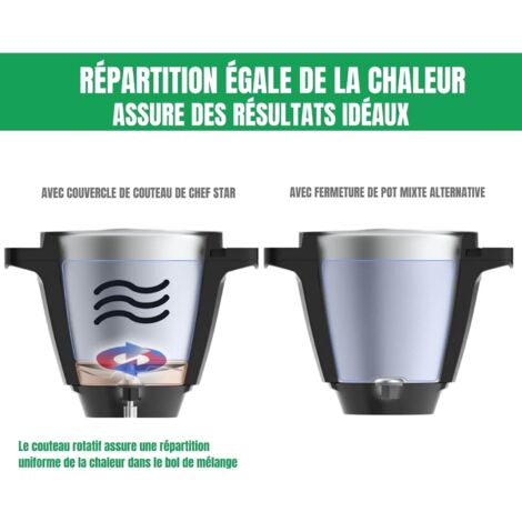 Protecteur de lame pour Vorwerk Thermomix TM5 TM6