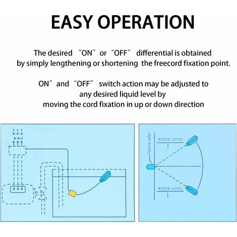 Gebildet 2M Interrupteur à Flotteur Contrôle Automatique de Niveau  d'eau,Régulateur du Niveau avec Câble pour Pompes : : Commerce,  Industrie et Science