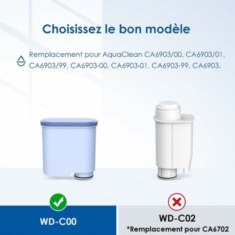 SVKBJROY Filtro dell'acqua di ricambio compatibile con Philips® AquaClean®  CA6903/10 CA6903/22