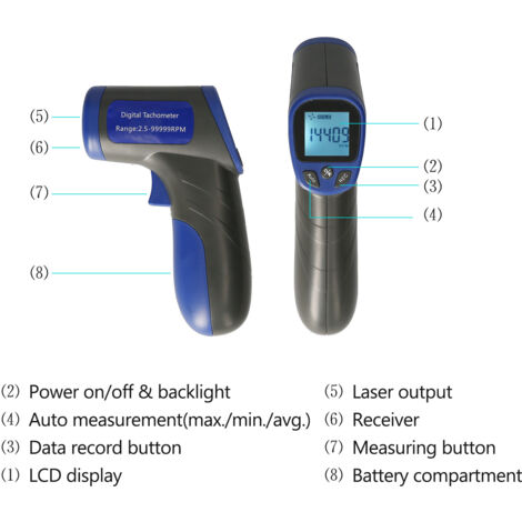 Testeur Rpm Laser Tachymètre Laser UNI-T UT373 - Mesure Sans Contact Vitesse Rotation 9999,9 Tr/min Mesure Tr/min Laser
