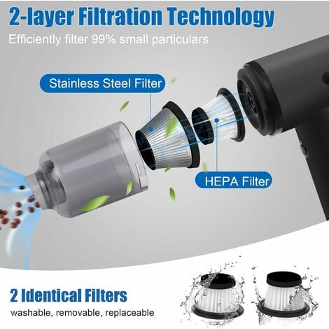 IkodmAspirateur à Main sans Fil, Mini Aspirateur de Voiture 7000PA, Aspirateur, Souffleur et Pompe à Vide 3 en 1, Aspirateur à Main Léger, Rechargeable pour la Voiture, le Bureau et la Maison (Noir)