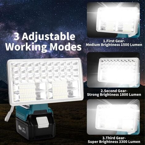 Ikodm Lampe de travail LED  Lampe de travail extérieure portable avec port de recharge USB,8 pouces 3300lm lampe de poche,compatible avec MaKita 14.4V-20V la batterie au lithium BL1860B BL1850B BL1840