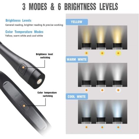 Lampe de Lecture de Cou Rechargeable, Lampe pour lecture au Lit,3 Couleurs, 6 Niveaux de Luminosité, Bras Pliables, Longue Durée de Vie, Parfaite pour la Lecture,Le Tricot,la Réparation
