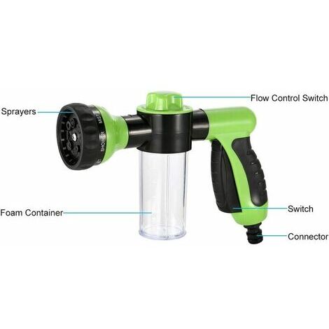 Pistolet à Eau De Jardin 8 Motifs - Buse Multifonction Pour Arrosage, Lavage Voiture | Réglable, Plastique - 7