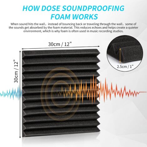 Lot De 5 Modèles Dentaires Typodont Pour Lifting Des Sinus Maxillaires - Pratique/enseignement