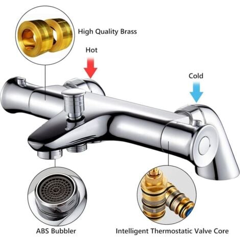 Mitigeur Thermostatique Baignoire  - Robinet Thermostatique Bain Douche avec Bouton de Sécurisé à 38°C - Robinets de douche Thermostatique pour Baignoire - Laiton - Anti-brûlure