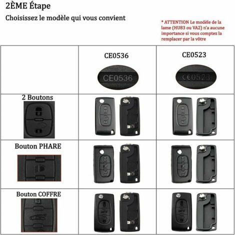 Coque De Clé Pliable 2 Boutons Pour Peugeot/Citroën - Modèle CE0523, Lame VA2 - Remplacement Boîtier Télécommande