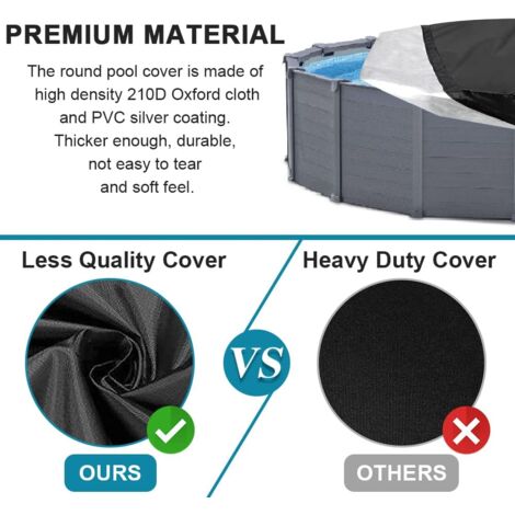 Bâche De Protection Ronde Pour Spa/jacuzzi - 200x200 Cm, Polyester Imperméable, Noire, Résistante Aux Intempéries