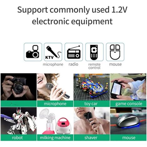 Chargeur Universel écran LCD Pour Piles 18650, AA, AAA - Compatible Li-ion, NiMH, LiFePO4