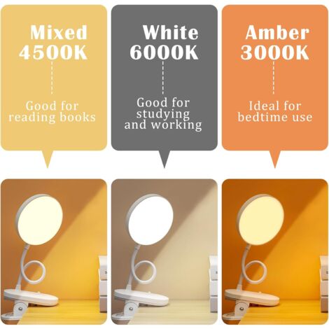 Lampe Pince 20 LED Lampe,Rechargeable Lampe de Bureau,Lampe Flexible Chevet Pince,Lampe de Lecture 3 Modes d’Éclairage et Dimmable Luminosité,pour Bureau, Petite Lampe Pince pour Lire au Lit Ikodm