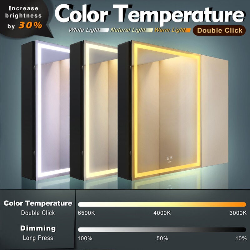 YU YUSING Armoire Rangement Murale De Salle De Bain Avec Miroir LED 70x16x70cm, Armoire De Toilette WC Suspendue Avec Etagère Réglable Et Porte, Anti-buée, 3 Couleurs Dimmable, Bois MDF, Blanc