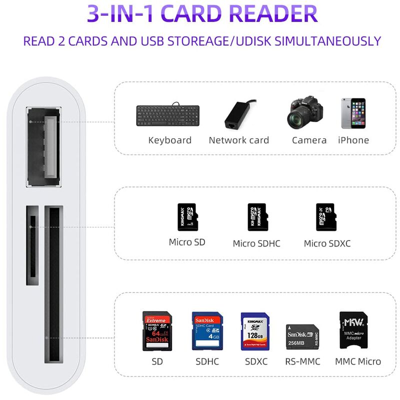 Carte mémoire 256 GB Carte Micro SD 256 GB Carte TF Haute Vitesse à 10  Niveaux avec Adaptateur de Carte SD pour Smartphones [104]
