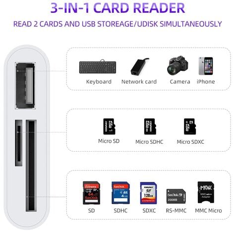Lecteur de carte Micro SD avec USB 2.0 A et C
