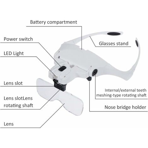Loupe Frontale Grossissantes Lunettes Loupe Éclairante avec 3 Lumières