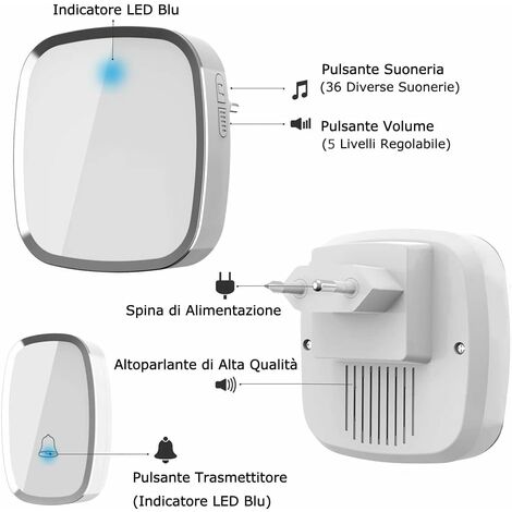 Sonnette sans Fil Extérieur Étanche IP44, Sonnette de Porte 300 Mètres, Kit de Carillon avec LED Flash, 2 Émetteurs et 1 Récepteur, 5 Niveaux de Volume, 36 Mélodies