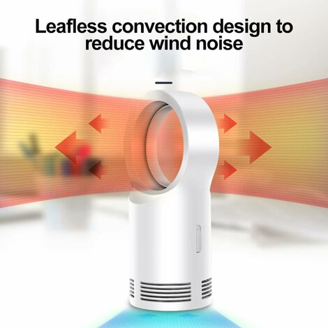 Mini Radiateur Soufflant Électrique 1200W – Chauffage Rapide Et Économe Pour Salon, Chambre, Salle De Bain
