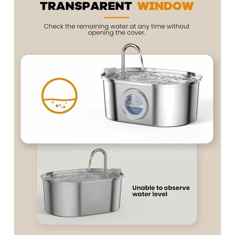 Fontaine a Eau Chat INOX, Fontaine à Eau pour Chat avec Fenêtre Transparente, 3,2L Fontaine Eau Chat, Forme de Robinet