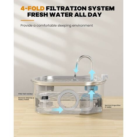 Fontaine a Eau Chat INOX, Fontaine à Eau pour Chat avec Fenêtre Transparente, 3,2L Fontaine Eau Chat, Forme de Robinet