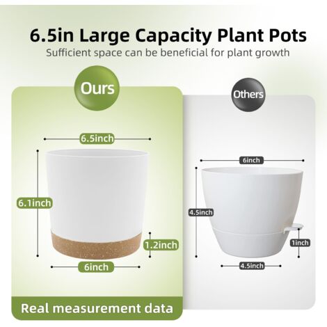 Pots De Plantes 12 Cm - Lot De 2 - Plastique Avec Trous De Drainage Et Soucoupe - Blanc - Pour Intérieur/Extérieur - 5