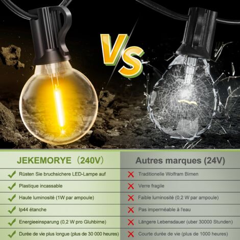 Guirlande Lumineuse LED Extérieure étanche 10 Mètres - Alimentation Solaire & USB - Télécommande - Blanc Chaud