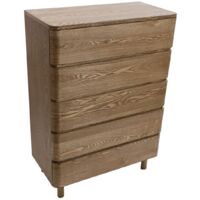 Comoda Mdf 80X40X112