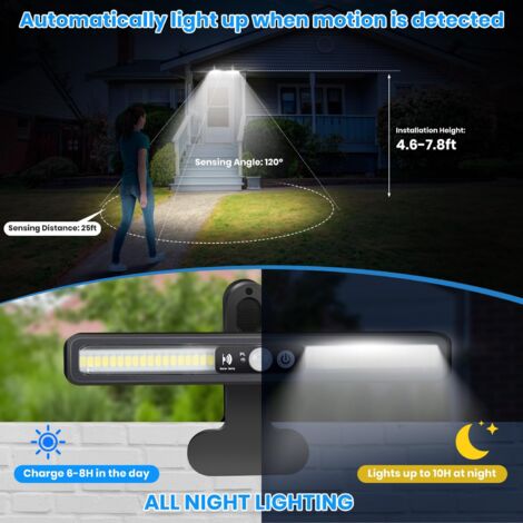 Lampe led, style frontale, à clipser sur chapeau, blanche - Lampes
