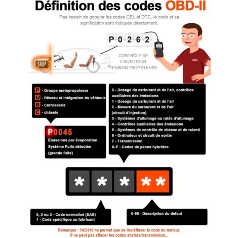 Valise Diagnostic Auto Ancel AD310 - Lecteur Codes OBD2 Pour Voitures Après 2000